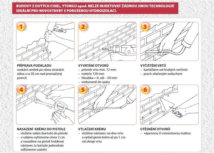 Izolace zdiva proti  vlhkosti, postup prací.